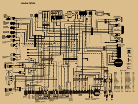 wiring